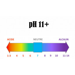 Dégraissant désinfectant détergent 3D+ 750ml
