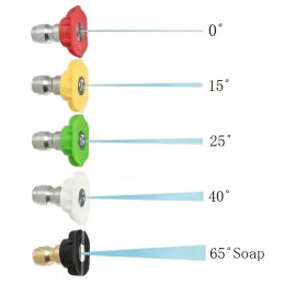 Kit 5 buses compatible pulvérisateur et nettoyeur HP