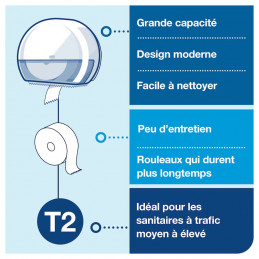 Distributeur Papier toilette rouleau Mini Jumbo blanc T2 TORK